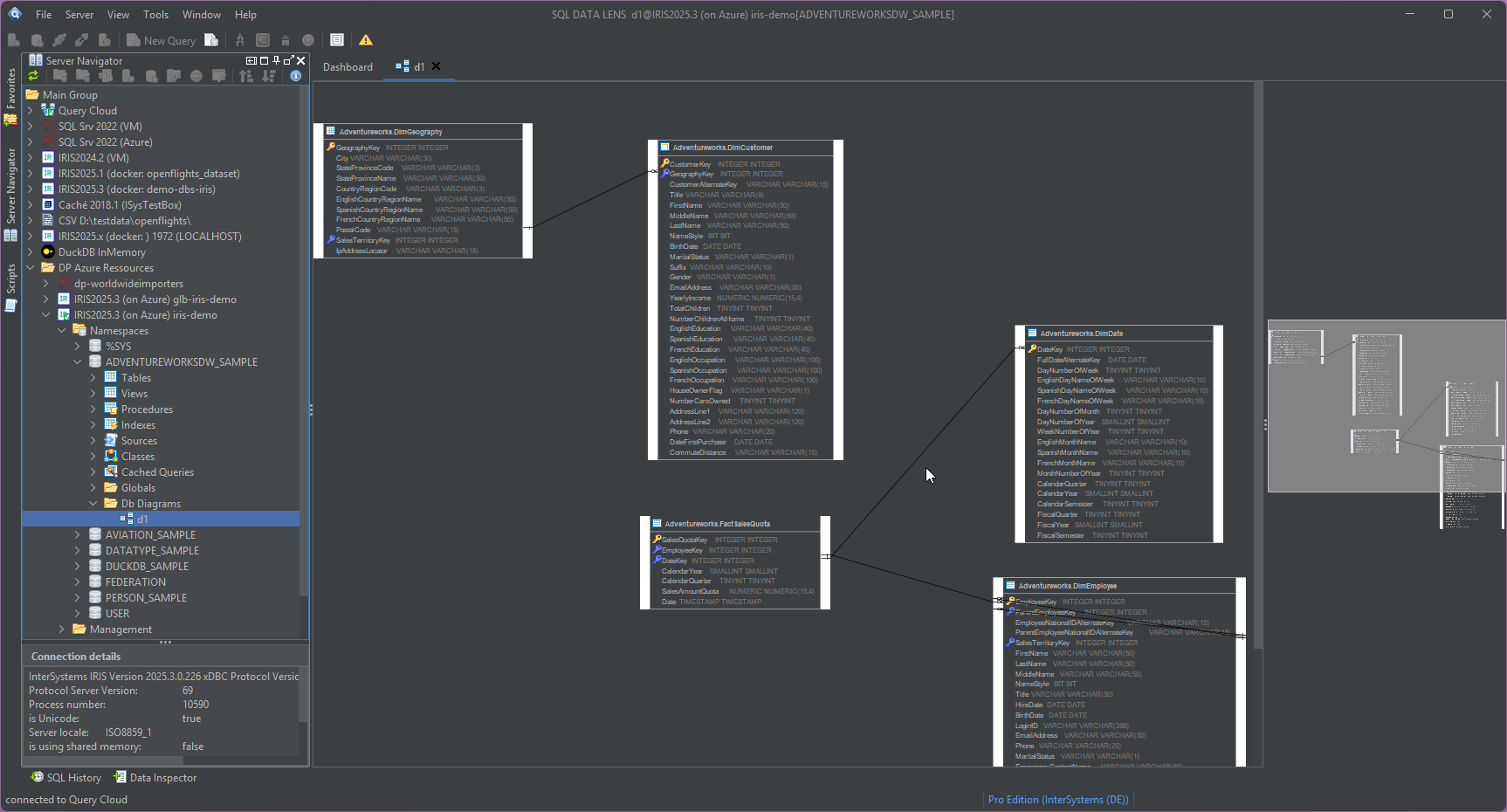 Database diagram editor showing eight related tables from an IRIS namespace with their columns, primary key markers and foreign key relationship lines drawn between them